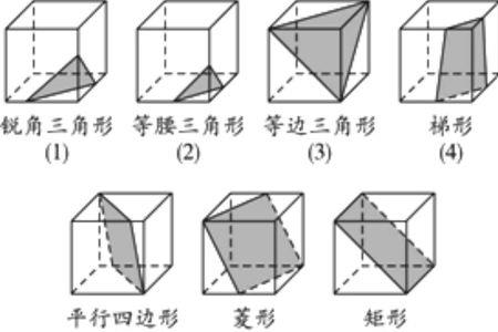 正方体切面直径叫什么