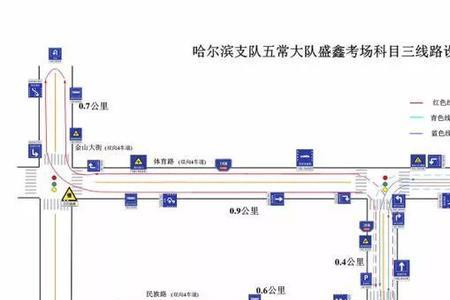 考驾照踩点什么意思