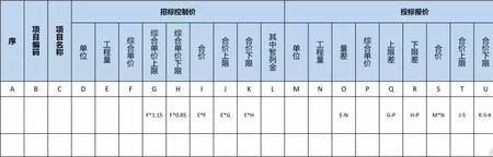 清标和图纸会审拿个在前