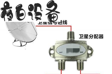 户户通通用高清接头吗