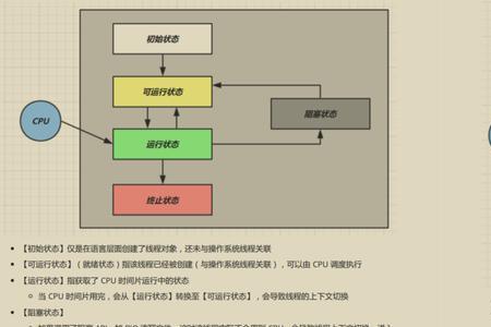 入门进阶高阶什么意思