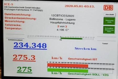 pcp高基线和低基线区别