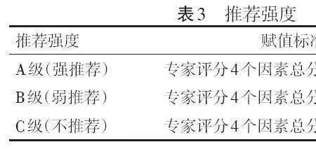 a级证据水平是指