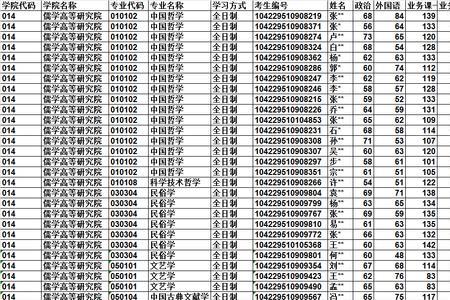 复试名单公示期是什么