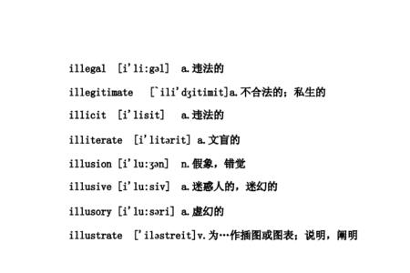 im表示否定的前缀