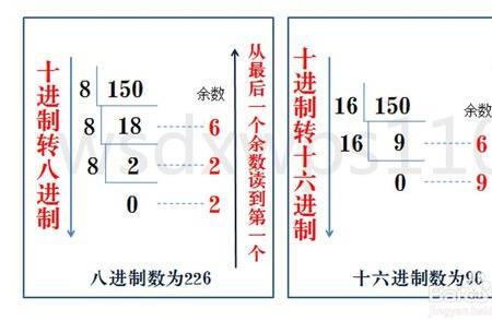 6进制如何转换成8进制