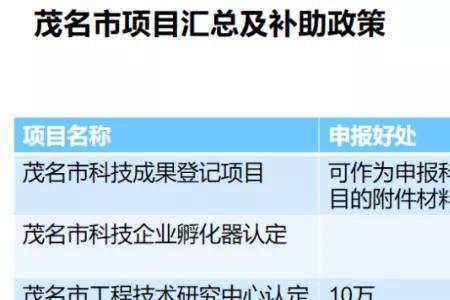 初创型科技公司优势