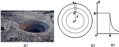地心引力中的物理知识