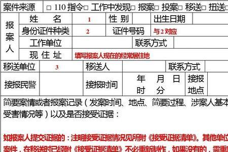 治安案件受案与立案的区别