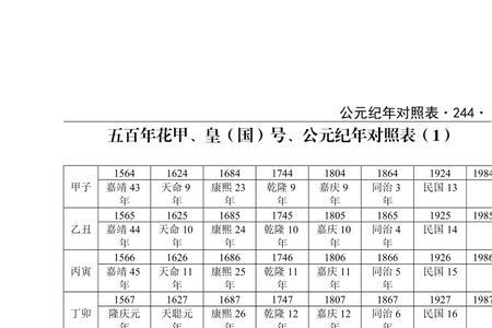 公元纪年法的基础是什么