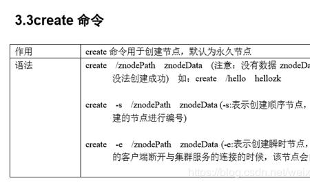 命令最简单的结构形式