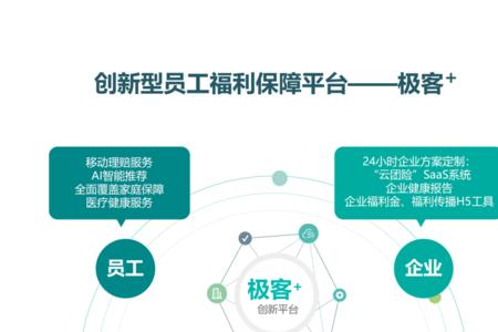 公司可以强制员工闭环管理吗