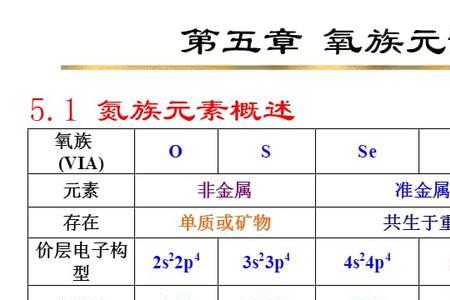 化学族和族之间有什么区别