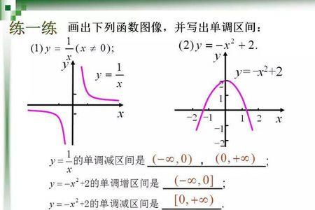 九个基本函数的单调区间