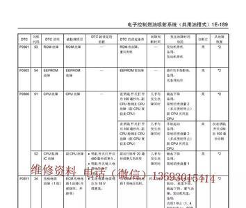 神钢350故障代码记录如何清除