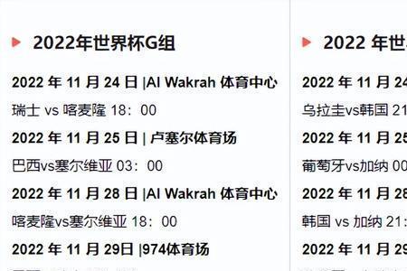 世界杯2022开幕式什么时候结束