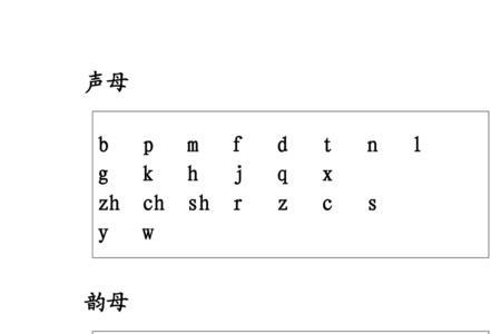 26个字母声母韵母表读法