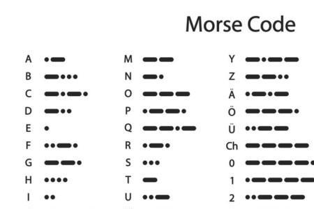 摩斯密码表白公式