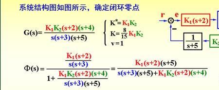 开环与闭环的区别