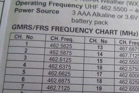 对讲机频率400-470是什么的