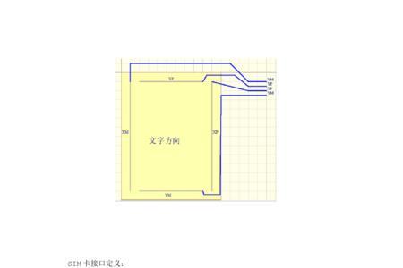 vart是什么接口