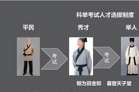 唐代科举制度与文学的关系如何