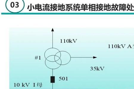 为什么it系统单相接地电流小