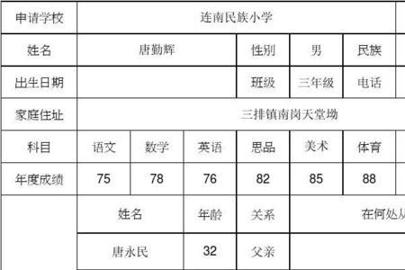 表格中如何将家庭住址分类