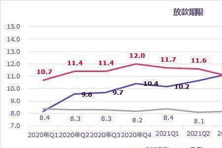 什么行业适度规模较小