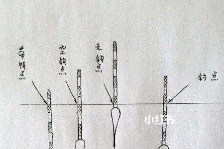 全目加粗鱼漂挂蚯蚓怎么调漂