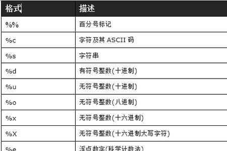 str字符串类型