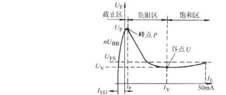 发射结扩散电阻公式