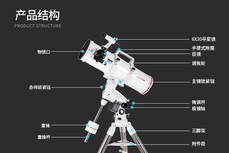 晶华大观与星特朗相比