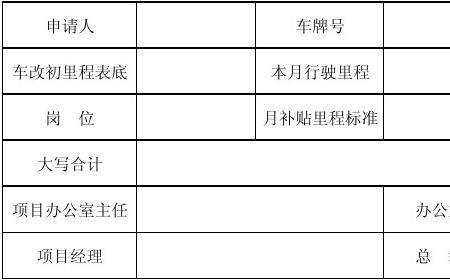 交通费和车补一样吗