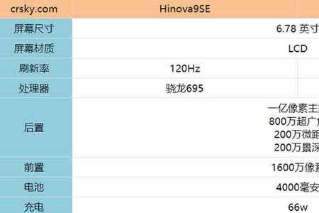 nova和hinova有什么区别