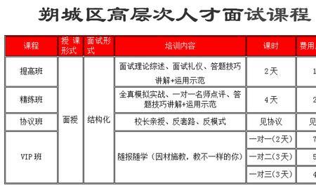 编制高层次人才是什么意思