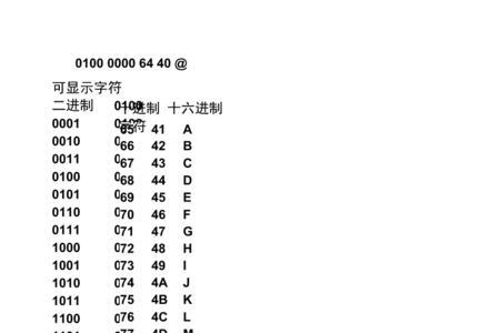 十进制和六十进制区别