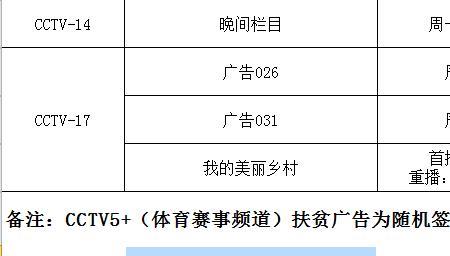 CCTV13播出时间表