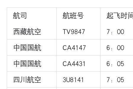 航空票务公司如何盈利的