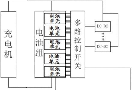 锂电池不做均衡行吗