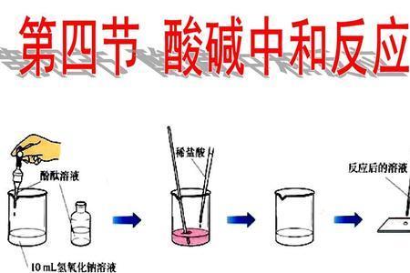 酚酞的替代品