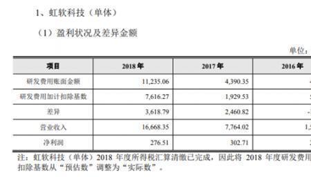 收入来源单一什么意思