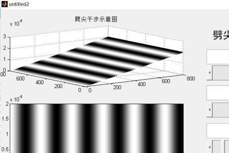 单缝干涉实验如何计算