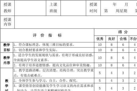 教学组织评价怎么写