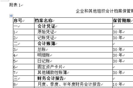 公司账目需要保留多久