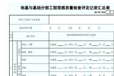 观感质量检查一般抽查几个点