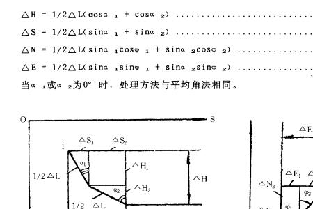 木工斜角计算方法