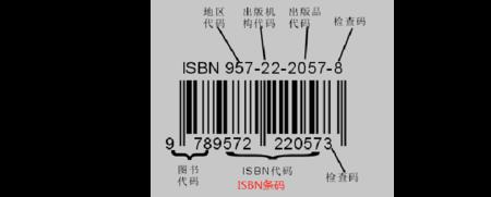 条形码33开头哪个国家