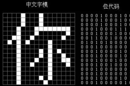 六十进制在生活中的应用