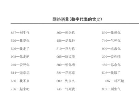 492什么意思网络用语